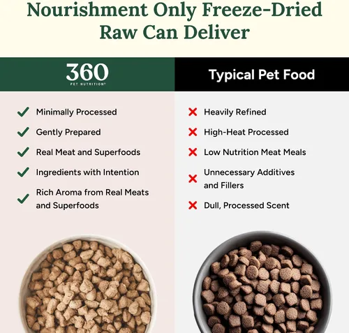 Miniatura 4 de 360 Pet Nutrition Alimento crudo liofilizado para perros – Receta de carne de res con hígado y órganos, alta proteína con omega-3, frutas, verduras