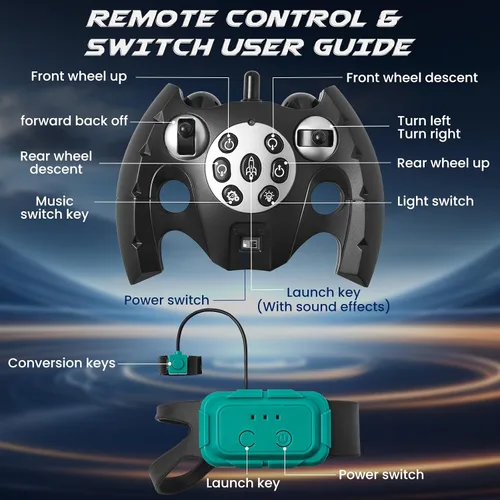 Miniatura 7 de SIMREX Robot Perro RC Coche de Acrobacias Juguetes - Control remoto con detección de gestos con ruedas Mecanum, ojos LED, 3 efectos de sonido