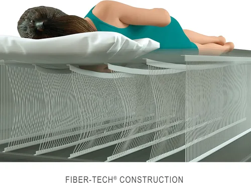 Miniatura 5 de Intex Colchón de aire estándar 64101E Dura-Beam de altura individual: Fiber-Tech, tamaño individual, altura de cama de 10 pulgadas, capacidad