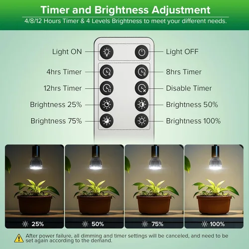 Miniatura 2 de Bombilla de cultivo regulable SGLEDs para plantas de interior, espectro completo con control remoto, encendido/apagado automático con temporizador
