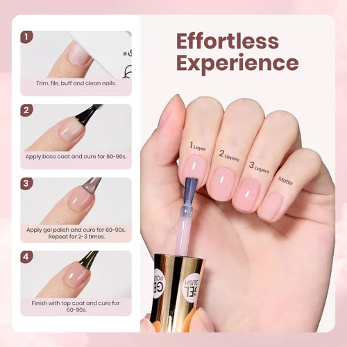 Miniatura 682 de Beetles - Esmalte de uñas de gel marrón – 0.5 onzas líquidas de esmalte de gel marrón oscuro, lámpara LED UV para uñas, regalo de manicura para I