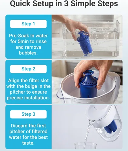 Miniatura 6 de AQUA CREST Filtro de agua, diseñado para filtro de agua Brita® Elite®, jarras y dispensadores, todos los días, UltraMax, Metro+, XL y más, dura 6