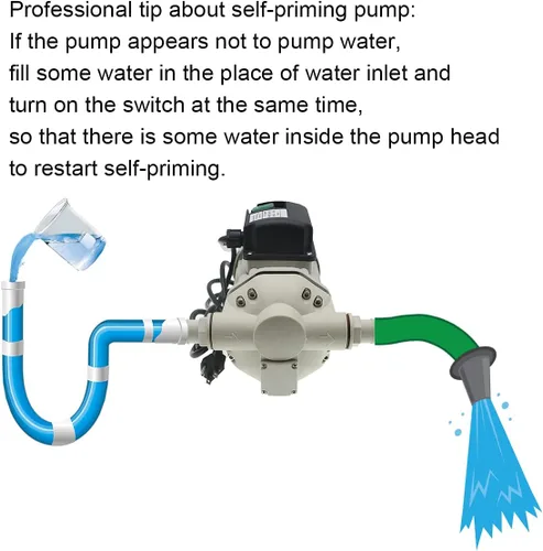 Miniatura 6 de Bomba de agua eléctrica autocebante para riego por diafragma; Bomba de flujo grande 10.6 GPM, 115VAC, 23PSI, 14.3 libras, elevación 36.1 ft