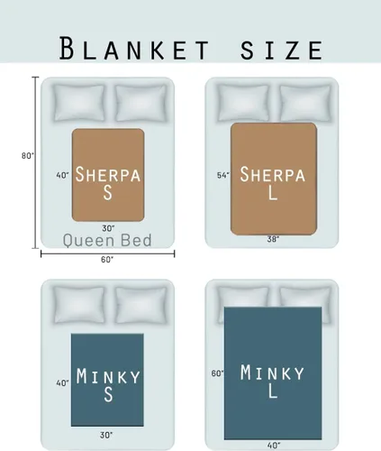 Miniatura 5 de Manta personalizada – 30x40 pulgadas de forro polar Minky personalizado diseño de texto con foto con logotipo, nombre de regalo, para mujeres
