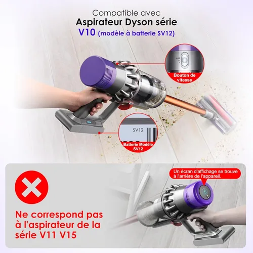 Miniatura 2 de Anillo de sellado superior fijo para el cubo de polvo, pieza de repuesto compatible con Dyson Cyclone V10 SV12 aspiradora, accesorios de repuesto