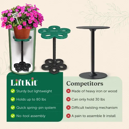 Miniatura 6 de Inserto para maceta Lift Kit Alto con forma cónica para rellenar la parte inferior de macetas altas y contenedores grandes de plantas Para