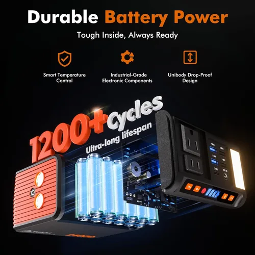 Miniatura 5 de Takki Generador Solar Portátil de 111Wh Estación de Energía con Panel Solar Plegable de 21W, Banco de Energía Cargador Solar de Pico de 120W