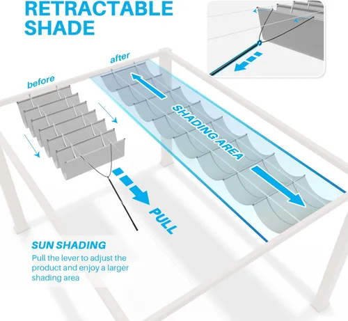 Miniatura 3 de Patio Cubierta de Sombra Impermeable para Pérgola de 4 pies de ancho x 12 pies de largo, Repuesto de Toldo Retráctil, Cubiertas de Tela para Gris