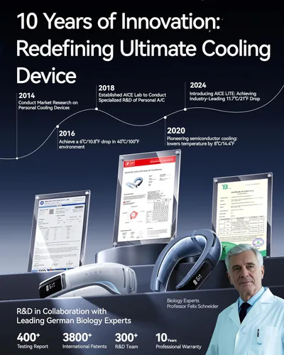 Miniatura 7 de RANVOO AICE LITE Plus 2025 Max Flujo de Aire de Enfriamiento [No.1 Más Fresco y Duradero] Aire Acondicionado para el Cuello, Ventilador de Cuello