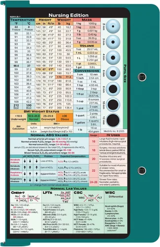 Miniatura 3 de Whitecoat® Portapapeles - Edición de enfermería (verde azulado, biplegado)