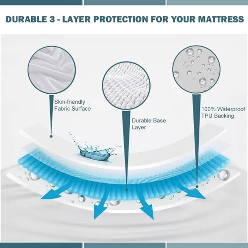 Miniatura 2 de Protector de colchón impermeable tamaño individual, funda de colchón de bolsillo profundo, suave y transpirable, funda de cama ajustable sin ruido
