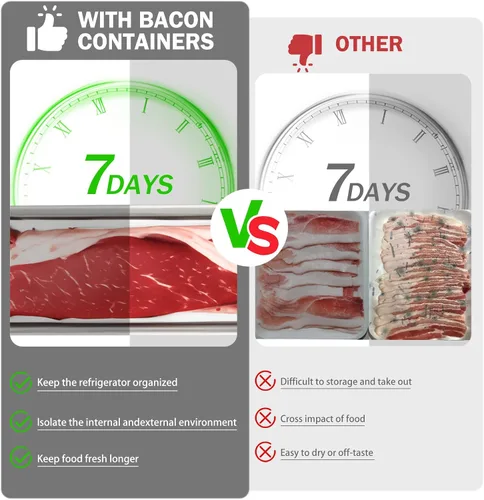 Miniatura 2 de Contenedor de Tocino para Nevera, 1 Paquete de Contenedores Herméticos de Carne para Delicatessen de Acero Inoxidable 304 con Tapas para Nevera