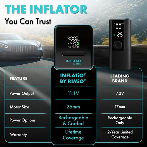 Miniatura 2 de INFLATiQ by RIMiQ - Compresor de aire portátil para inflado de neumáticos, tecnología QwikFlow dos veces más rápida con apagado automático, bomba