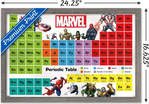 Miniatura 3 de Trends International Marvel Comics - Póster de pared de la tabla periódica de Marvel, 14.725 x 22.375 pulgadas, versión enmarcada de madera