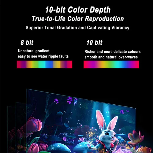 Miniatura 6 de Y.D.F Conmutador DisplayPort 8K @60Hz 3 en 1 Salida DP1.4 32.4Gbps Caja de conmutación de transferencia de datos Soporte de aluminio 4K @120Hz HDR