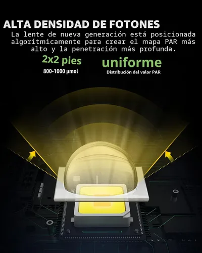 Miniatura 2 de VIPARSPECTRA XS1500 Pro - Luces LED de cultivo para semillas, vegetales, floración, lente de nueva generación, cadena de margaritas, espectro