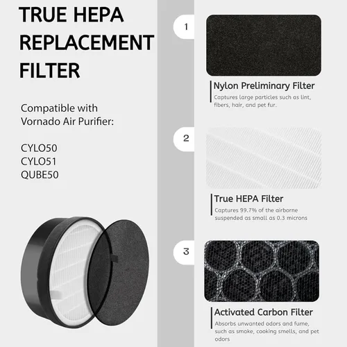 Miniatura 3 de Nispira Reemplazo del filtro de aire 3 en 1 compatible con el purificador de aire Vornado CYLO50, CYLO51 y QUBE50, en comparación con la parte