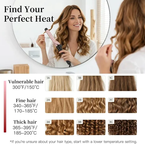 Miniatura 6 de Desbloquea el potencial de tu cabello con MegaWise Pro: barril de cerámica de 1 1/4 pulgadas, calentamiento rápido de los años 60, agarre