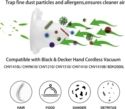 Miniatura 6 de Paquete de 6 filtros de repuesto compatibles con aspiradora de mano Black & Decker VF110 CHV1410L, CHV1410, CHV9610, CHV1210, CHV1410B, CHV1510