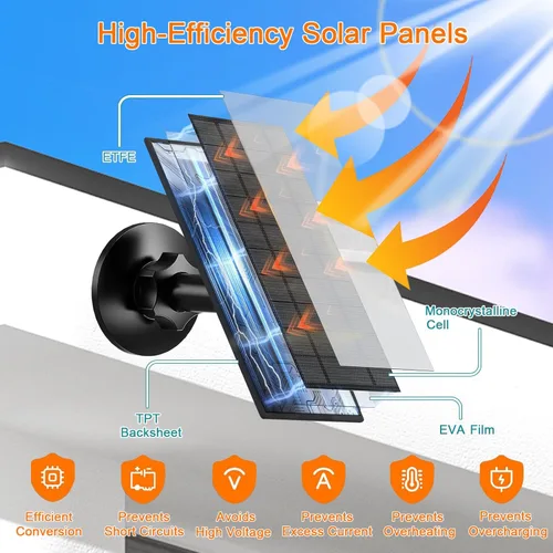 Miniatura 5 de Panel solar de 7 W compatible con Eufycam, cargador solar USB-C para cámaras de batería de 5 V, impermeable IP66, montaje ajustable de 360°, cable