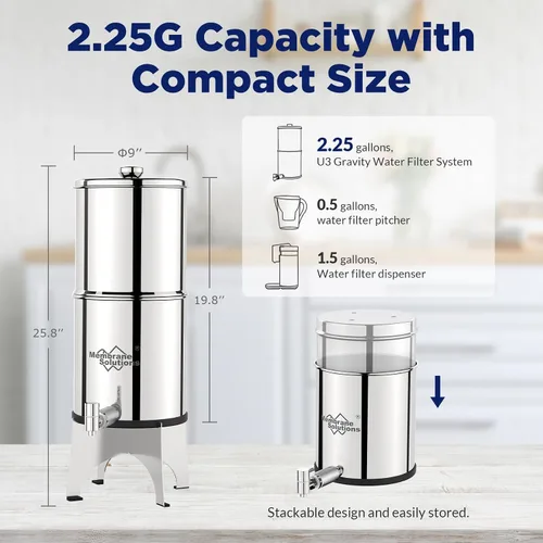 Miniatura 5 de Membrane Solutions Elementos filtrantes de reemplazo del sistema de filtración de agua por gravedad de encimera UV - 6 paquetes (U3P)