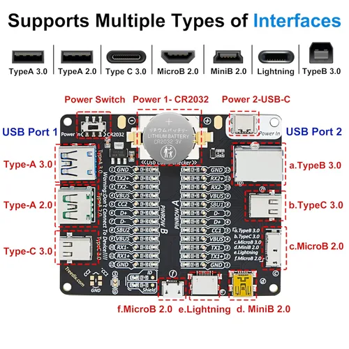 Miniatura 4 de Tablero de prueba de cable USB Treedix con estuche de acrílico, comprobador de cable USB, cable de datos con carga, línea de datos de prueba, tipo