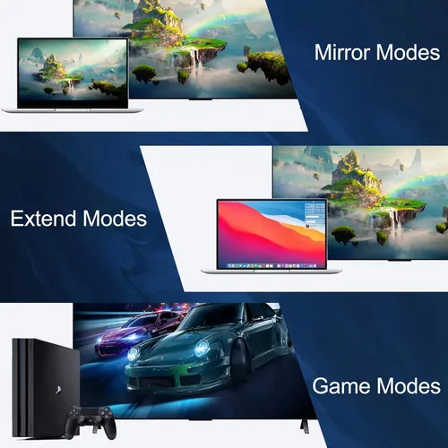 Miniatura 7 de Cable HDMI corto de 1 pie, paquete de 2 unidades, 4K de 1 pie HDMI a HDMI de alta velocidad, cable HDMI 2.0 compatible con 4K @60Hz, 2K, 1080P, HDCP