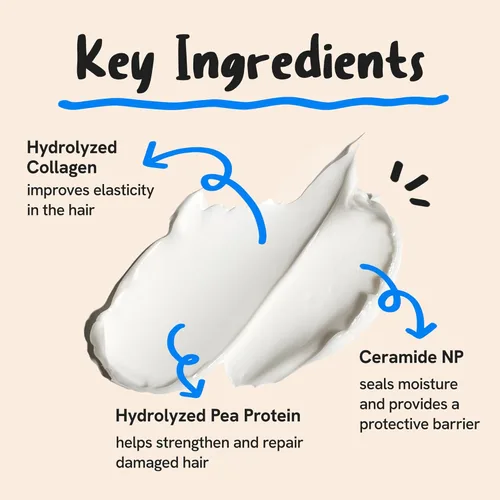 Miniatura 3 de Tratamiento diario de ceramida con proteína de colágeno para cabello seco y dañado, mascarilla acondicionadora profunda con colágeno hidrolizado