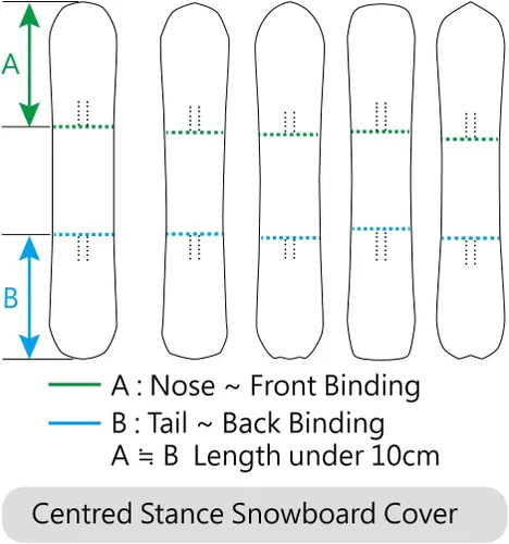 Miniatura 9 de MONS Funda Protectora de Snowboard de Forro Suave con Encuadernación Abierta
