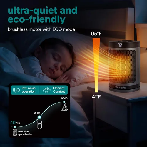 Miniatura 5 de SereneLife Calentador de espacio inteligente: calentador eléctrico para interiores de 1500 W con termostato, control remoto, temporizador de 12 WiFi
