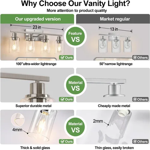 Miniatura 3 de Indoi Lámparas de baño de 4 luces, luces de tocador de níquel cepillado con pantallas de vidrio transparente, moderna lámpara de pared de baño