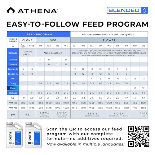 Miniatura 3 de Athena Blended Bloom A&B Fertilizante líquido de floración de 2 partes para hidroponía y suelo Alimento vegetal Bloom Booster NPK A 4-0-5 B
