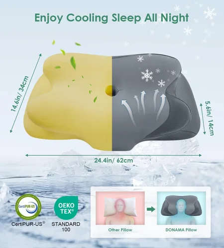Miniatura 2 de DONAMA - Almohada cervical para dormir, almohada de espuma viscoelástica contorneada para soporte de cuello y hombros, almohada ergonómica