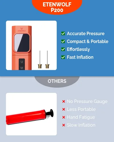 Miniatura 6 de ETENWOLF P200 Electric Ball Pump 2000mAh Sports Air Pump with Digital Pressure Gauge, Fast Inflation & Deflation for Basketball Soccer Volleyball