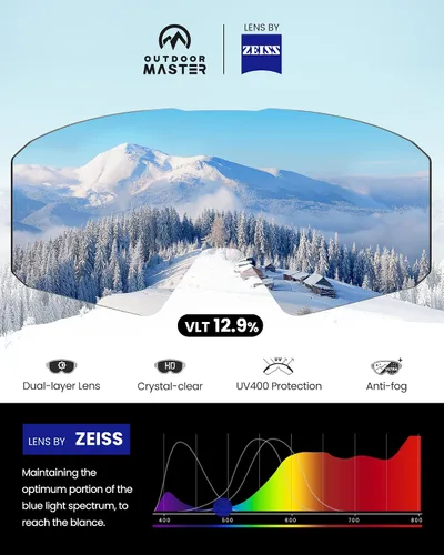 Miniatura 2 de OutdoorMaster - Gafas de esquí Falcon con lente de ZEISS, gafas de snowboard OTG antiempañamiento, lente intercambiable magnética, gafas de nieve