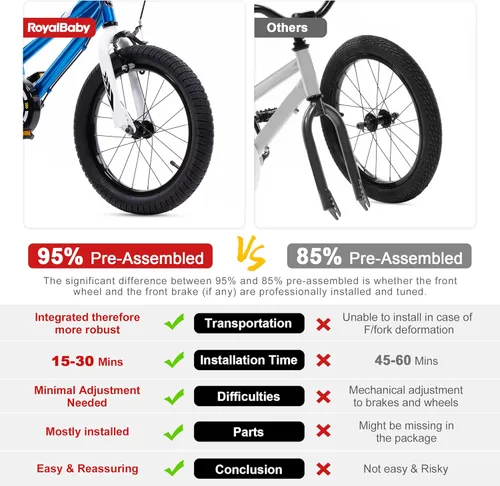 Miniatura 9 de Royalbaby Stargirl Bicicleta infantil de aventura al aire libre con soporte, asiento ajustable y cesta, 18 pulgadas, rosa [3] Rojo coral
