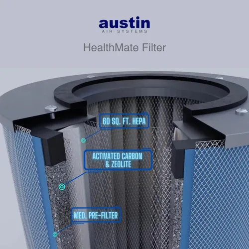 Miniatura 3 de Austin Air HealthMate - Purificador de aire estándar azul medianoche, purificadores de aire avanzados de filtración de 4 etapas para el hogar