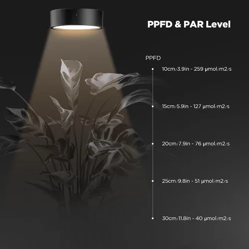 Miniatura 5 de ONF Mist O Shelf - Luz magnética LED colorida para promover el crecimiento de plantas de interior, puerto tipo C adaptable para decoración