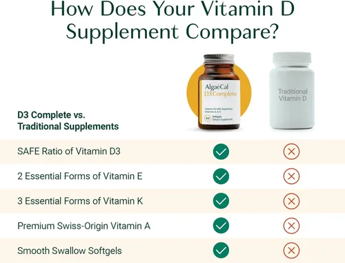Miniatura 4 de ALGAECAL 4-en-1 Vitamina D3 K2 Completa - Suplemento de Vitamina ADK, Apoyo Inmunológico Mejorado y Salud Ósea con D3 K2, A y E - Bienestar de Todo