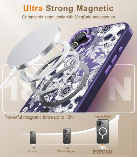 Miniatura 445 de Goodon para iPhone 15 Pro Max con protector de pantalla de privacidad, compatible con Magsafe, funda translúcida mate a prueba de golpes - Linda