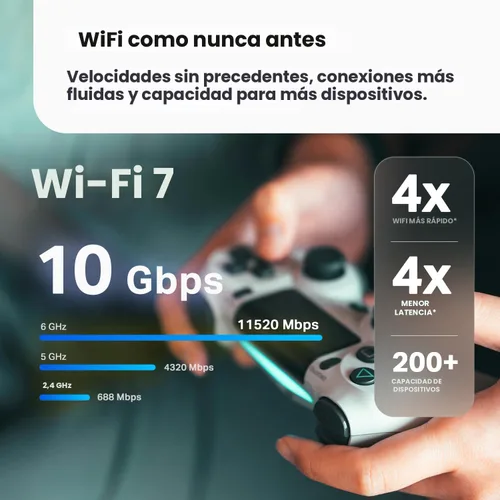 Miniatura 3 de TP-Link Deco 7 Pro BE63 Tri-Band WiFi 7 BE10000 Sistema de malla para todo el hogar - 6-Stream 10 Gbps, 4 puertos de 2.5G con cable de retroceso, 4
