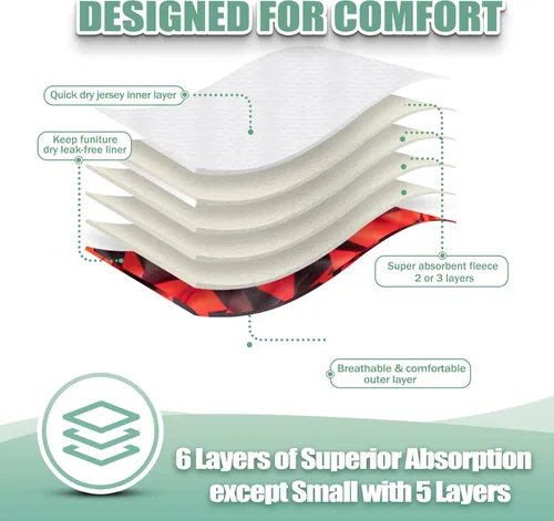 Miniatura 5 de wegreeco Pañales lavables para perra hembra, pañales reutilizables altamente absorbentes para perra en período de calor, paquete de 3