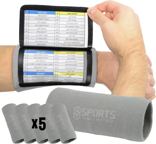 Miniatura 12 de Sports Unlimited Banda Instructora Triple para Adultos, Muñequeras de Fútbol para Jugadas, Muñequeras de Béisbol, Bandas de Brazo QB Negro
