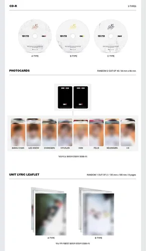 Miniatura 2 de JYP Ent Stray Kids - GO-Standard (Vol.1) Álbum+Extra Photocards Set (A+B+C ver Set)