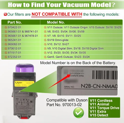 Miniatura 2 de Paquete de 3 filtros V15 de repuesto para aspiradora inalámbrica Dyso.n V15 Detect V11 Animal V11 Torque Drive