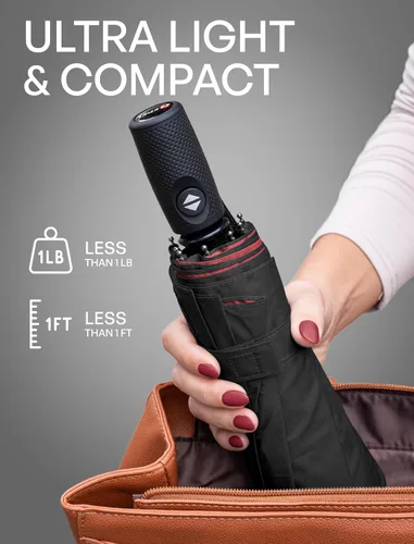 Miniatura 115 de REPEL Windproof Travel Umbrella - Compact & Withstands Winds up to 85MPH , Strongest Premium Auto Folding Umbrella for Rain and Sun - Durable, Light