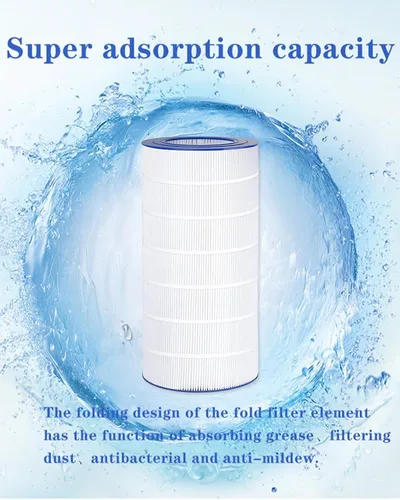 Miniatura 5 de Filtro de piscina compatible con Hayward C1750, CX1750RE, PA175, Ultral-B4, Unicel C-8417, Filbur FC-1294, Sta-Rite PXC175, C1900RE, 817-0175P