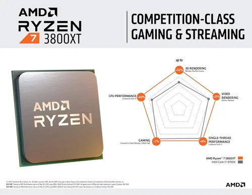 Miniatura 3 de AMD Ryzen 7 3800XT Procesador de escritorio desbloqueado de 8 núcleos y 16 hilos