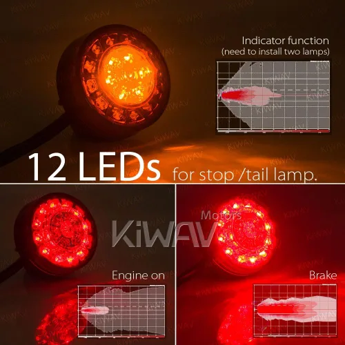 Miniatura 5 de KiWAV Luz trasera redonda/luz de freno LED con soporte de montaje de placa precortada negra