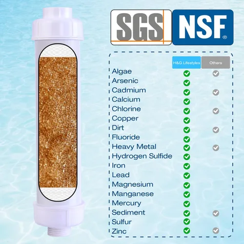 Miniatura 6 de H&G lifestyles Filtro de hierro de metal pesado para manguera de jardín, filtro de manguera para llenar bañera de hidromasaje, piscina, spa, diseño